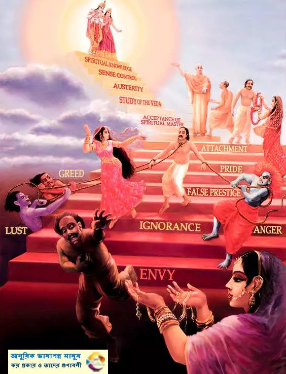 আসুরিক ভাবাপন্ন মানুষ কয় প্রকার ও তাদের গুণাবলী_2