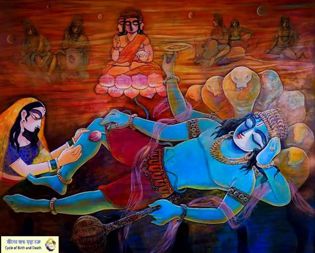 জীবের জন্ম-মৃত্যু চক্র (Cycle of Birth and Death)কিভাবে ঘটে-1